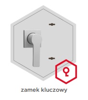 Zamek kluczowy klasy B